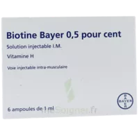 Biotine Bayer 0,5 Pour Cent, Solution Injectable I.m. à PORT-DE-BOUC